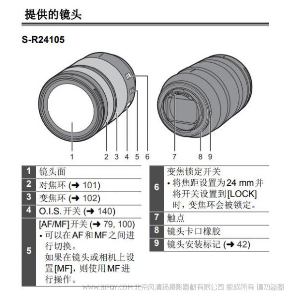 松下【數(shù)碼相機(jī)】【數(shù)碼相機(jī)】DC-S1RMGK-K 使用說明書  S1R 單反 說明書下載 使用手冊 pdf 免費(fèi) 操作指南 如何使用 快速上手 