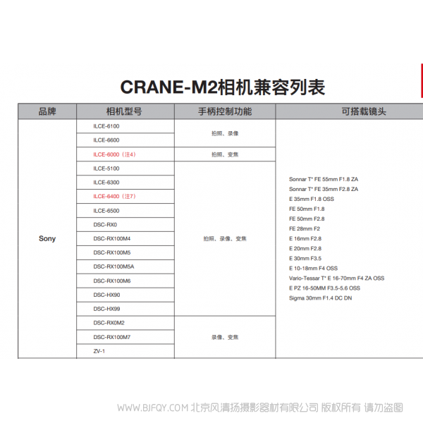 智云 zhiyun Crane M2 兼容列表 相機(jī)支持列表 說(shuō)明書(shū)下載 使用手冊(cè) pdf 免費(fèi) 操作指南 如何使用 快速上手 